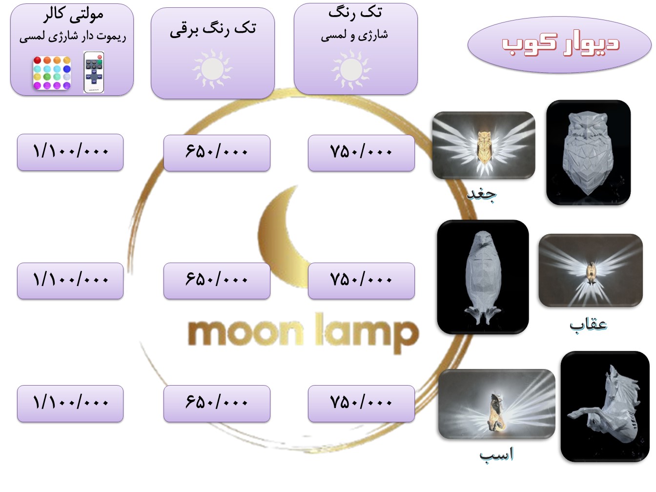 1قیمت دیوارکوب حیوانات