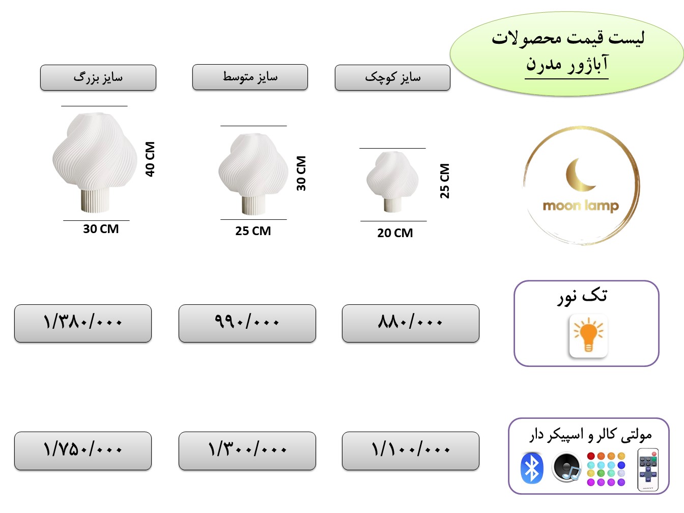 لیست آباژور مدرن