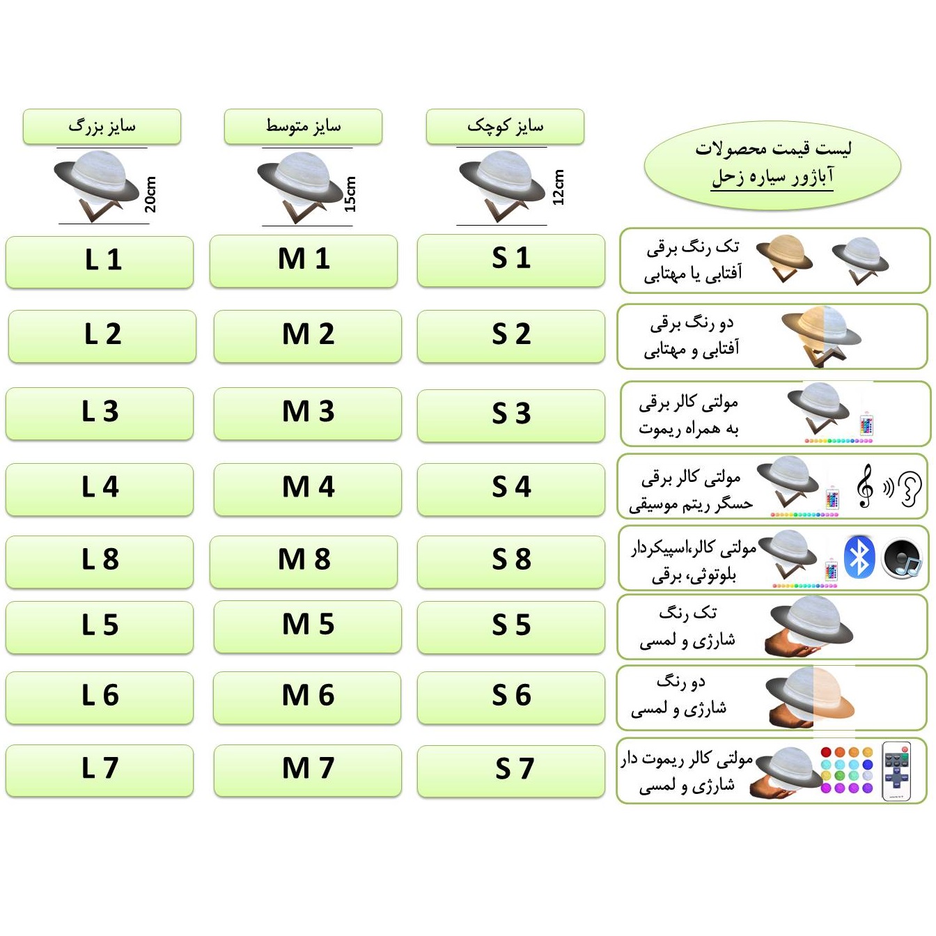 لیست سایز زحل