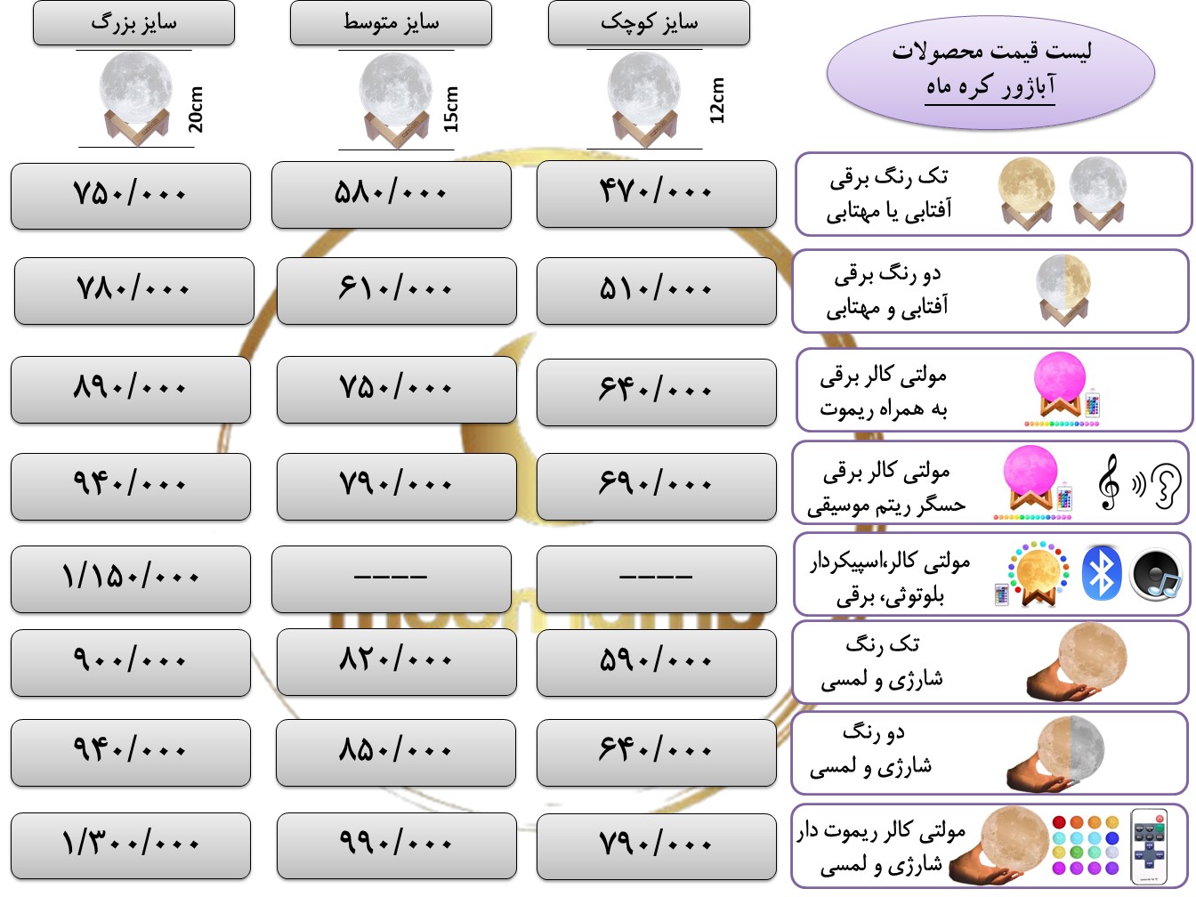 لیست قیمت ماه